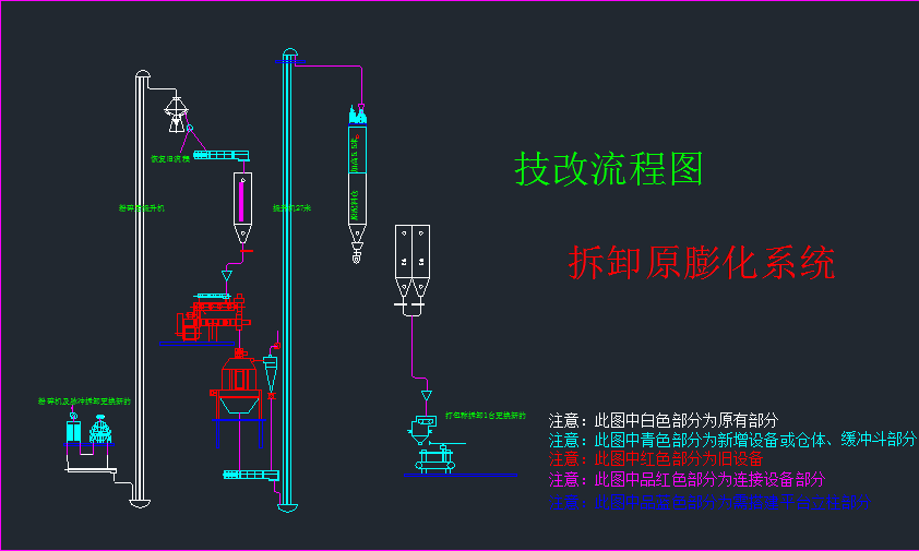 客戶案例