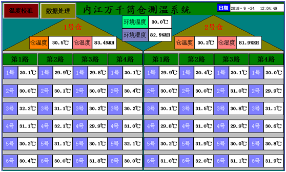 測溫系統(tǒng)報表查詢主界面