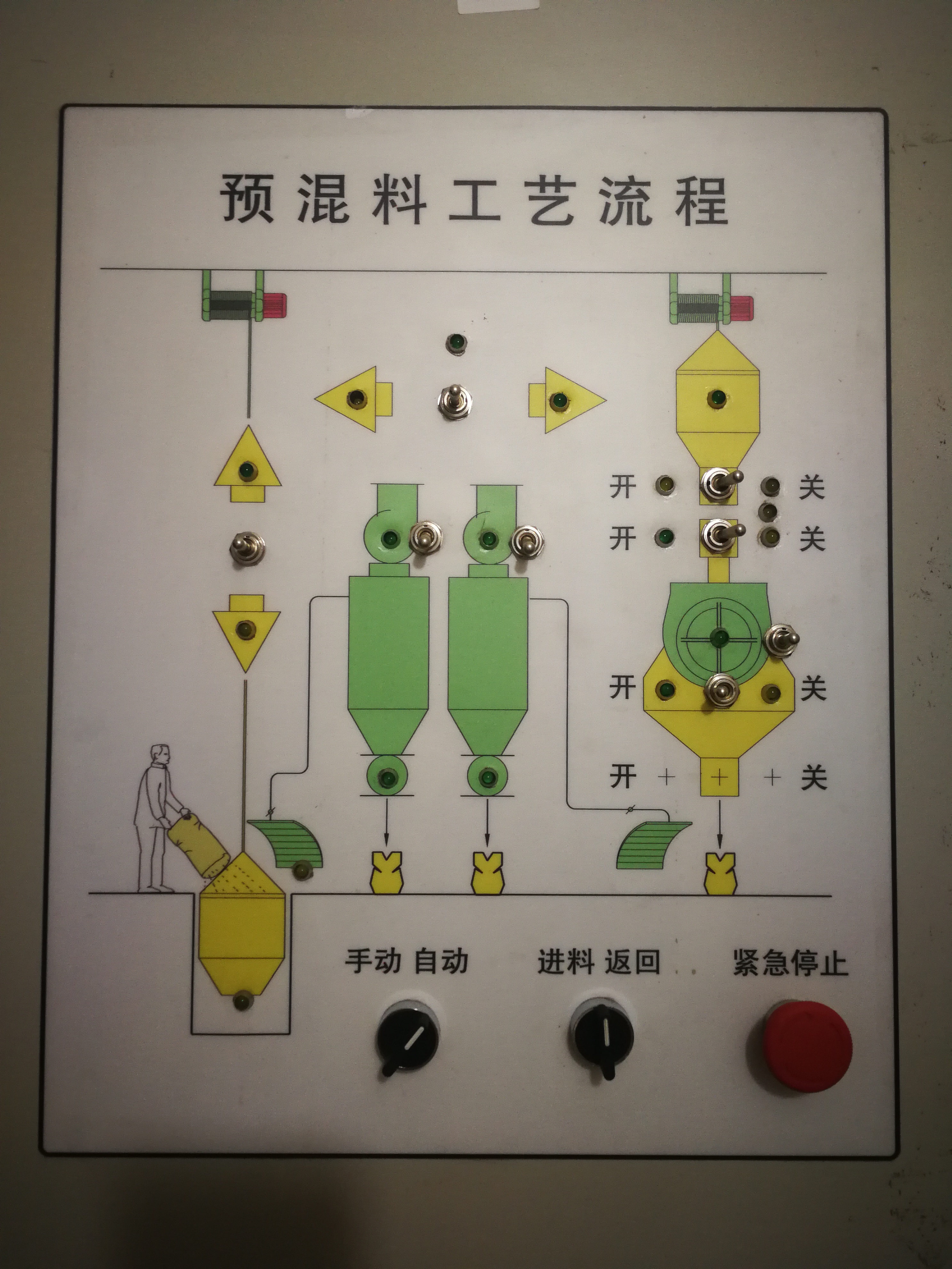 預(yù)混料生產(chǎn)控制柜