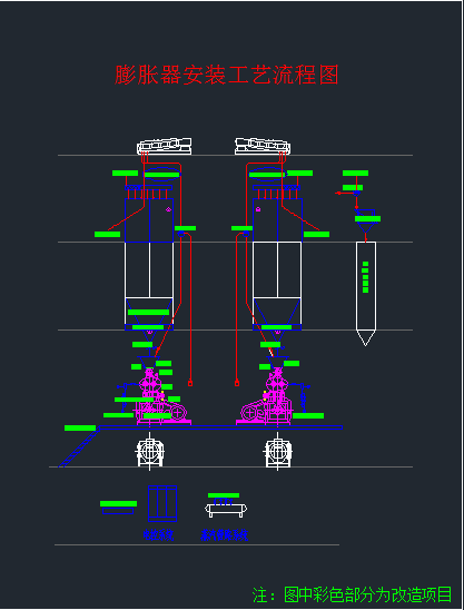 膨化生產(chǎn)線流程圖
