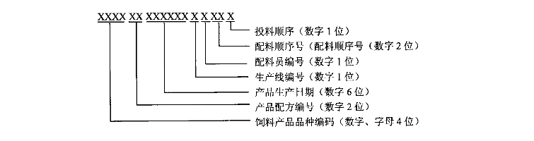 條形碼控制設(shè)置案例